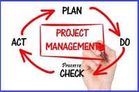 Projekt- und Prozessmanagement
